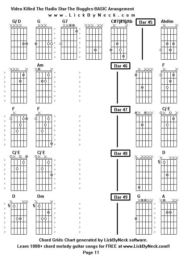 Chord Grids Chart of chord melody fingerstyle guitar song-Video Killed The Radio Star-The Buggles-BASIC Arrangement,generated by LickByNeck software.